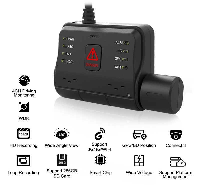 دوربین ماشین با ردیابی زنده سیم کارت GPS 4g از طریق اپلیکیشن گوشی هوشمند