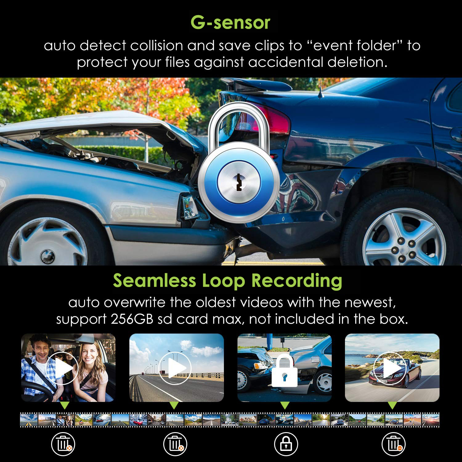 مشخصات دوربین خودرو با سنسور G