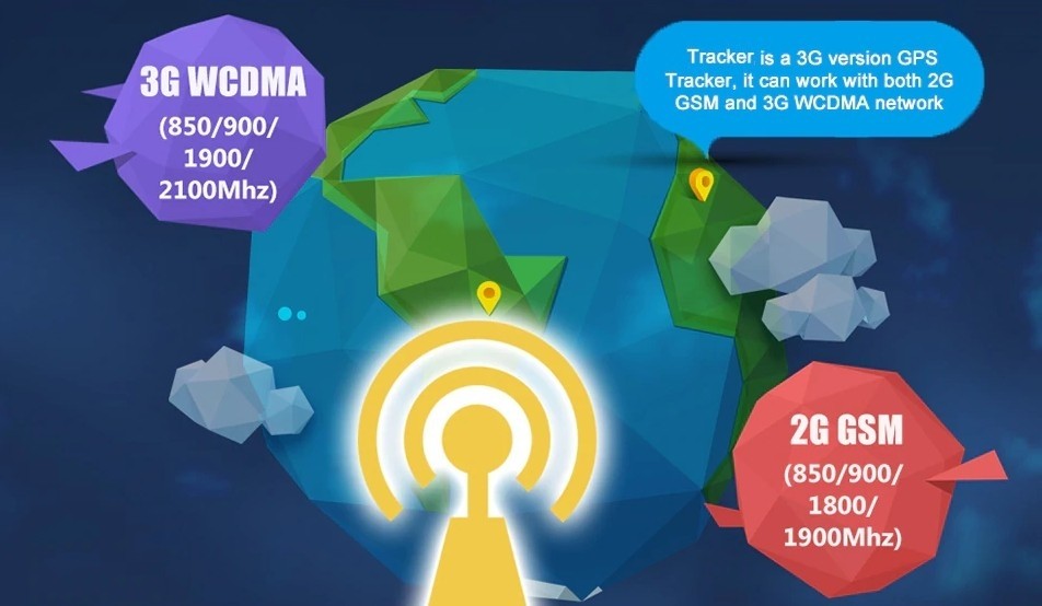 ردیاب 3g WCDMA انتقال داده با سرعت بالا