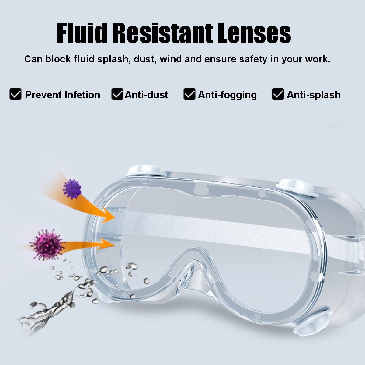 عینک محافظ در برابر باکتری ها و ویروس ها