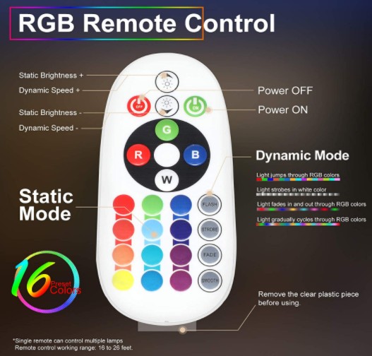 کنترل از راه دور رنگی RGB