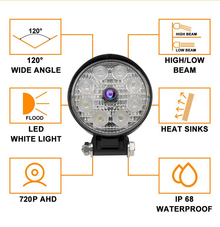 دوربین داخلی 8 چراغ LED برای روشنایی در تاریکی