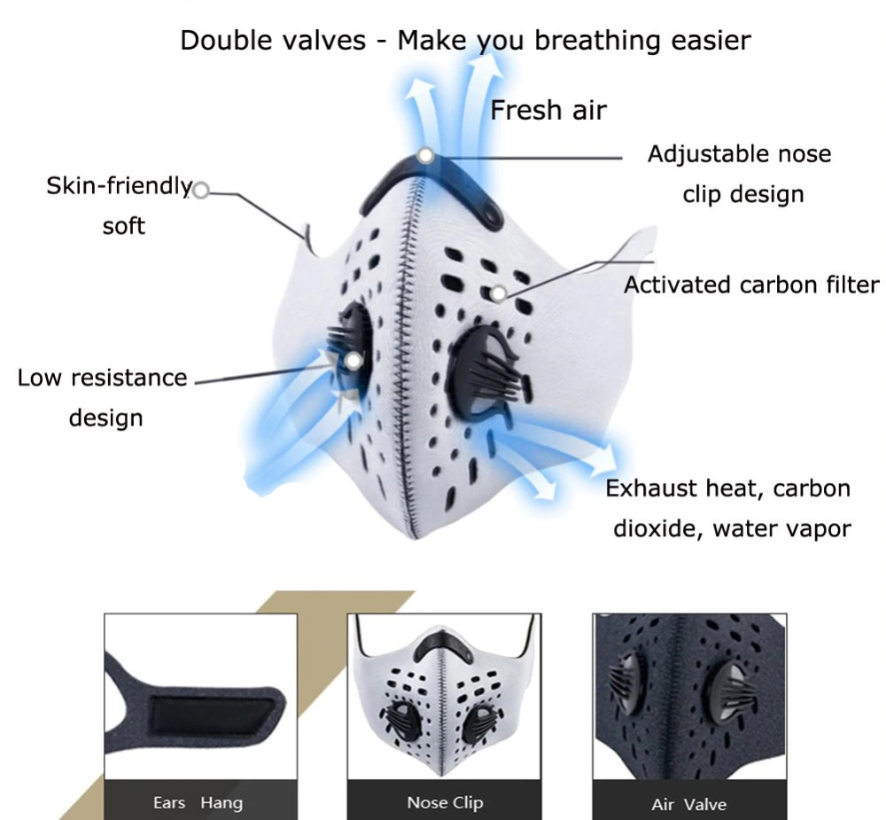 ماسک صورت تنفسی چگونه کار می کند